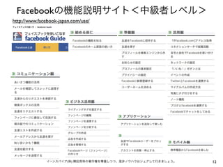 Facebook
http://www.facebook-japan.com/use/




                        (   )        12
 