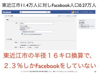11.4                Facebook   0.27




.                  Facebook
           (   )                          19
 