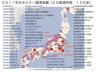 (   )    (     )                                                (   )
(   )    (     )                                                (   )
(   )                                                           (   )
(   )    (         )                                            (   )
(   )    (         )                                            (   )
(   )    (     )                                                (   )
(   )    (     )                                                (   )
(   )    (     )                                                (   )
(   )    (     )                                                (   )
(   )    (     )                                                (   )
(   )    (     )                                                (   )
(   )                          2012   2                         (   )
         (     )
(   )    (     )                                                (   )
(   )    (     )                                                (   )
(   )    (     )                                                (   )
                                                     2012   2
(   )                                                           (   )
(   )                                                           (   )
        2012   1
(   )                                     2012   2              (   )
                                                     2012   2
(   )                           (     )                         (   )
(   )                           (     )                         (   )
(   )                           (     )                         (   )
(   )                           (     )                         (   )
(   )                           (         )                     (   )
                       (   )                                            5
 