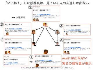 mixi

(   )          54
 