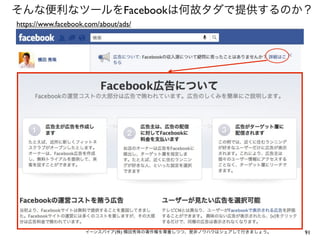 Facebook
https://www.facebook.com/about/ads/




                              (   )              91
 