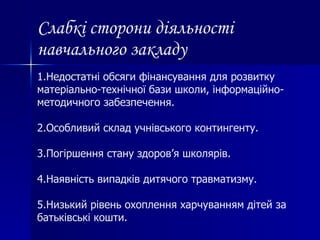 Слабкі сторони діяльності навчального закладу 1.Недостатні обсяги фінансування для розвитку матеріально-технічної бази школи, інформаційно-методичного забезпечення. 2.Особливий склад учнівського контингенту. 3.Погіршення стану здоров ’ я школярів. 4.Наявність випадків дитячого травматизму. 5.Низький рівень охоплення харчуванням дітей за батьківські кошти.   