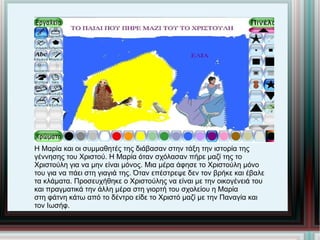 Η Μαρία και οι συμμαθητές της διάβασαν στην τάξη την ιστορία της γέννησης του Χριστού. Η Μαρία όταν σχόλασαν πήρε μαζί της το Χριστούλη για να μην είναι μόνος. Μια μέρα άφησε το Χριστούλη μόνο  του για να πάει στη γιαγιά της. Όταν επέστρεψε δεν τον βρήκε και έβαλε τα κλάματα. Προσευχήθηκε ο Χριστούλης να είναι με την οικογένειά του  και πραγματικά την άλλη μέρα στη γιορτή του σχολείου η Μαρία  στη φάτνη κάτω από το δέντρο είδε το Χριστό μαζί με την Παναγία και τον Ιωσήφ. 