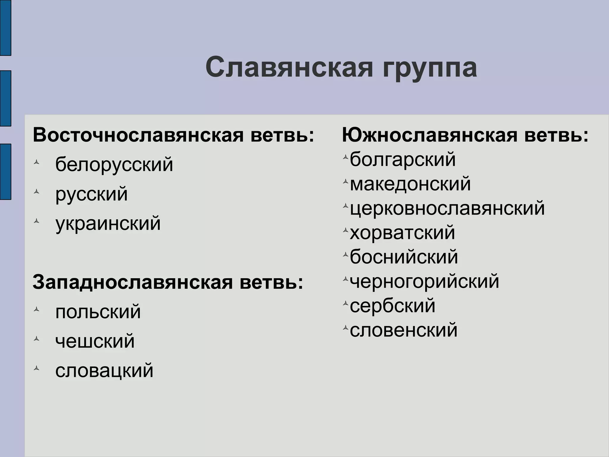 Славянская группа Восточнославянская ветвь: белорусский русский  украинский Западнославянская ветвь: польский чешский  словацкий Южнославянская ветвь: болгарский македонский церковнославянский хорватский боснийский черногорийский сербский словенский 