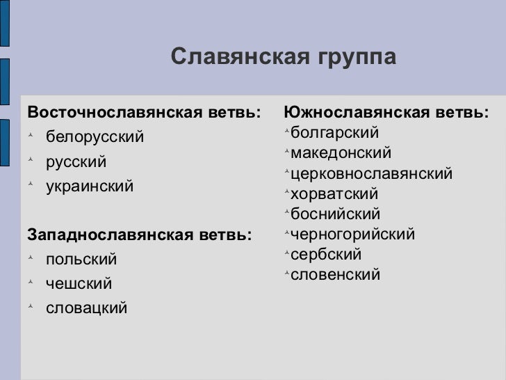 языковые семьи и группы