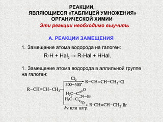 РЕАКЦИИ,  ЯВЛЯЮЩИЕСЯ «ТАБЛИЦЕЙ УМНОЖЕНИЯ» ОРГАНИЧЕСКОЙ ХИМИИ   Эти реакции необходимо выучить  1. Замещение атома водорода на галоген: R-H + Hal 2  ->  R-Hal + HHal. ,[object Object],[object Object],А. РЕАКЦИИ ЗАМЕЩЕНИЯ 