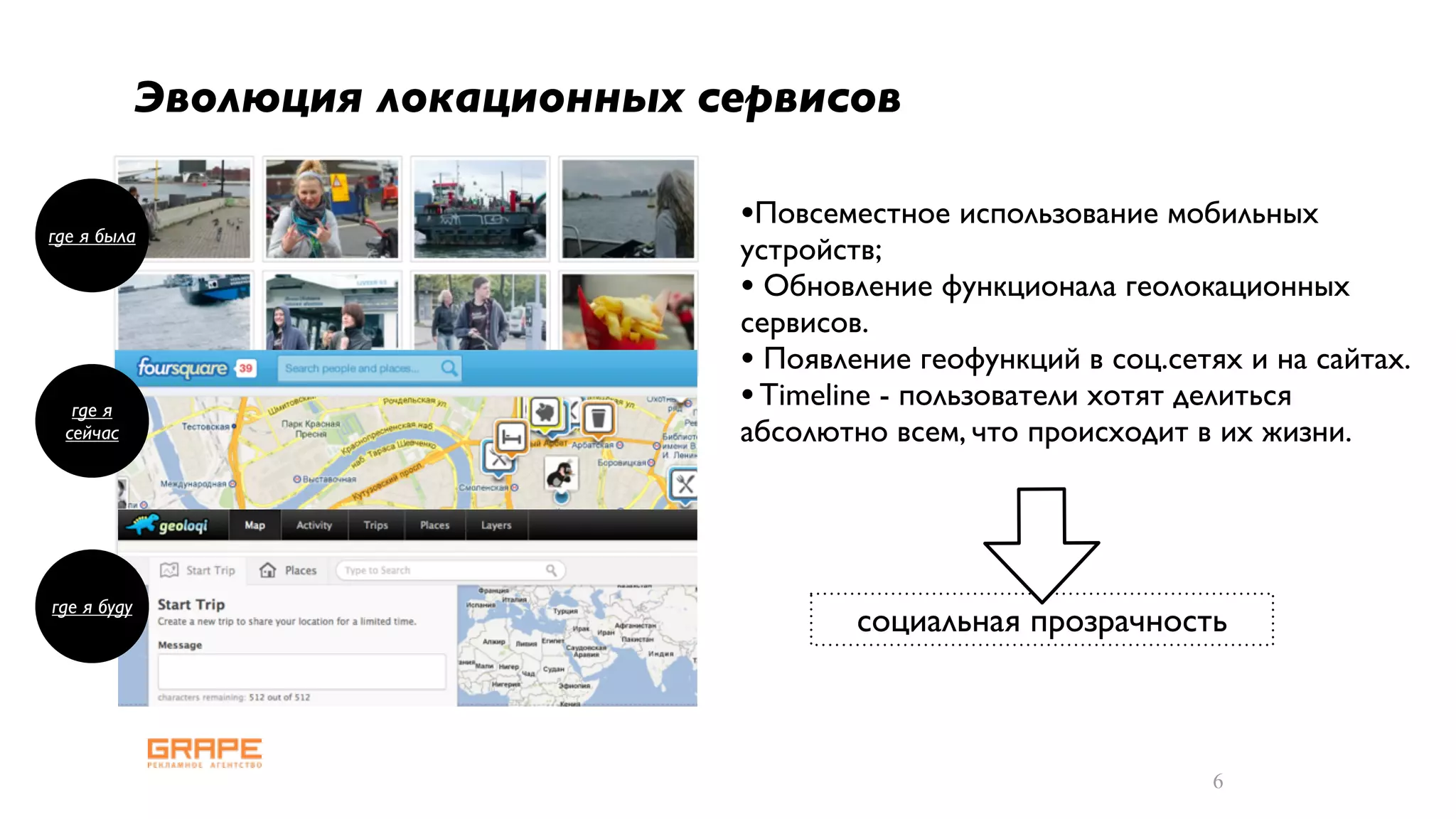 Эволюция локационных сервисов

где я была
                                   •Повсеместное использование мобильных
                                   устройств;
                                   • Обновление функционала геолокационных
                                   сервисов.
                                   • Появление геофункций в соц.сетях и на сайтах.
  где я                            • Timeline - пользователи хотят делиться
 сейчас                            абсолютно всем, что происходит в их жизни.




где я буду
                                           социальная прозрачность



                                                                    6
 