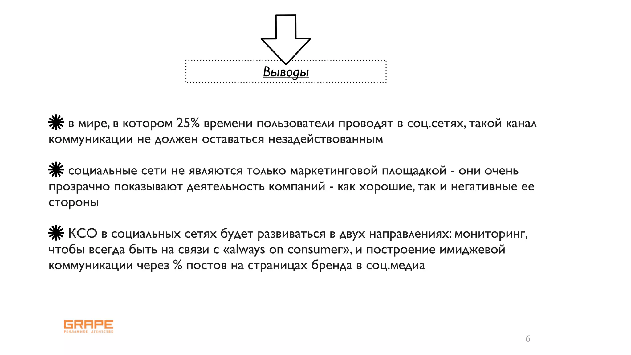 Выводы


   в мире, в котором 25% времени пользователи проводят в соц.сетях, такой канал
коммуникации не должен оставаться незадействованным

   социальные сети не являются только маркетинговой площадкой - они очень
прозрачно показывают деятельность компаний - как хорошие, так и негативные ее
стороны

   КСО в социальных сетях будет развиваться в двух направлениях: мониторинг,
чтобы всегда быть на связи с «always on consumer», и построение имиджевой
коммуникации через % постов на страницах бренда в соц.медиа




                                                                             6
 