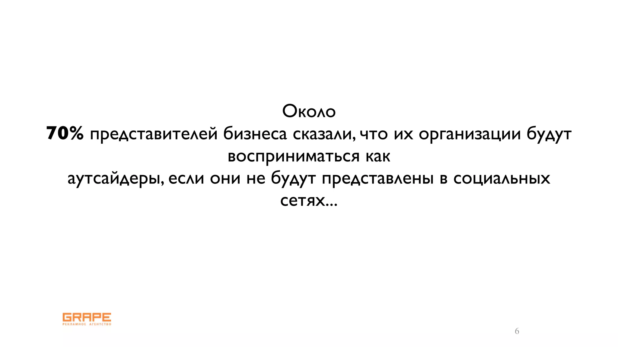 Около
70% представителей бизнеса сказали, что их организации будут
                     восприниматься как
  аутсайдеры, если они не будут представлены в социальных
                           сетях...




                                                     6
 