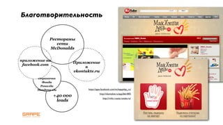 Благотворительность


             Рестораны
                сети
             McDonalds


приложение на
                          Приложение
 facebook.com
                               в
                          vkontakte.ru
       страничка
         Фонда
        Роналда
       Макдоналда               https://apps.facebook.com/mchappyday_ru/
                                          http://vkontakte.ru/app2661805
                +40 000
                                             http://rmhc-russia.rutube.ru/
                 leads



                                                                             6
 