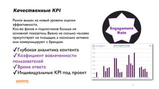 Качественные KPI
Рынок вышел на новый уровень оценки
эффективности.
Кол-во фанов и подписчиков больше не            Engagament
основной показатель. Важно не сколько человек      Rate
присутствуют на площадке, а насколько активно
они коммуницируют с брендом.

✓Глубокая аналитика контента
✓Коэфициент вовлеченности
пользователей
✓Время ответа
✓Индивидуальные KPI под проект
                                                         6
 