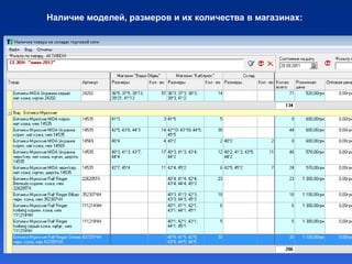 Наличие моделей, размеров и их количества в магазинах:
 