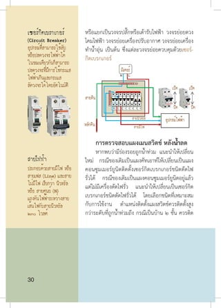เซอร์กิตเบรกเกอร์          หรือแยกเป็นวงจรปลั๊กหรือเต้ารับไฟฟ้า วงจรย่อยดวง
(Circuit Breaker)          โคมไฟฟ้า วงจรย่อยเครื่องปรับอากาศ วงจรย่อยเครื่อง
อุปกรณ์ที่ส�ม�รถใช้สับ         ำ้
                           ทำานาอุ่น เป็นต้น ซึ่งแต่ละวงจรย่อยควบคุมด้วยเซอร์-
หรือปลดวงจรไฟฟ้�ได้        กิตเบรกเกอร์
ในขณะเดียวกันก็ส�ม�รถ
ปลดวงจรที่มีก�รใช้กระแส                      มิเตอร์
ไฟฟ้�เกินและกระแส
ลัดวงจรได้โดยอัตโนมัติ                                                  เปิด       เปิด
                           ส�ยดิน
                                                                         ปิด        ปิด
                                                       ส�ยนิวทรัล   อุปกรณ์ไฟฟ้�
                           หลักดิน                      ส�ยมีไฟ


                                     การตรวจสอบแผงเมนสวิตช์ หลังน�ลด
                                                                 ำ้
                                                       ำ้
                                  หากพบว่ามีร่องรอยถูกนาท่วม แนะนำาให้เปลี่ยน
สายไฟฟ้า                   ใหม่ กรณีของเดิมเป็นแผงคัทเอาท์ให้เปลี่ยนเป็นแผง
ประกอบด้วยส�ยมีไฟ หรือ     คอนซูมเมอร์ยูนิตติดตั้งเซอร์กิตเบรกเกอร์ชนิดตัดไฟ
ส�ยเฟส (Line) และส�ย       รั่วได้ กรณีของเดิมเป็นแผงคอนซูมเมอร์ยูนิตอยู่แล้ว
ไม่มีไฟ เรียกว่� นิวทรัล   แต่ไม่มีเครื่องตัดไฟรั่ว แนะนำาให้เปลี่ยนเป็นเซอร์กิต
หรือ ส�ยศูนย์ (N)
แรงดันไฟฟ้�ระหว่�งส�ย      เบรกเกอร์ชนิดตัดไฟรั่วได้ โดยเลือกชนิดที่เหมาะสม
เส้นไฟกับส�ยนิวทรัล        กับการใช้งาน ตำาแหน่งติดตั้งแผงสวิตช์ควรติดตั้งสูง
๒๓๐ โวลต์                                    ำ้
                           กว่าระดับที่ถูกนาท่วมถึง กรณีเป็นบ้าน ๒ ชั้น ควรติด




30
 
