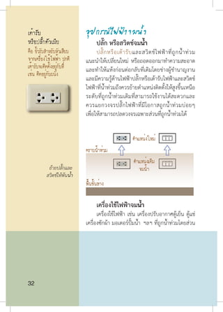 เต้ารับ                      อุปกรณ์ไฟฟ้าจมน้ำ�
หรือปลั๊กตัวเมีย                    ปลั๊ก หรือสวิตช์จมน�
                                                       ำ้
คือ ขั้วรับสำ�หรับหัวเสียบ         ปลั๊ ก หรื อ เต้ า รั บ และสวิ ต ช์ ไ ฟฟ้ า ที่ ถู ก นำ้ า ท่ ว ม
จ�กเครื่องใช้ไฟฟ้� ปกติ      แนะนำาให้เปลี่ยนใหม่ หรือถอดออกมาทำาความสะอาด
เต้�รับจะติดตั้งอยู่กับที่   และทำาให้แห้งก่อนต่อกลับที่เดิมโดยช่างผู้ชำานาญงาน
เช่น ติดอยู่กับผนัง
                             และมีความรู้ด้านไฟฟ้าปลั๊กหรือเต้ารับไฟฟ้าและสวิตช์
                                        ำ้
                             ไฟฟ้าที่นาท่วมถึงควรย้ายตำาแหน่งติดตั้งให้สูงขึ้นเหนือ
                             ระดับที่ถูกนำ้าท่วมเดิมที่สามารถใช้งานได้สะดวกและ
                             ควรแยกวงจรปลั๊ก ไฟฟ้ า ที่ มี โ อกาสถู ก นำ้าท่ วมบ่ อ ยๆ
                             เพื่อให้สามารถปลดวงจรเฉพาะส่วนที่ถูกนาท่วมได้      ำ้


                                                           ตำ�แหน่งใหม่
                             คร�บน้ำ�ท่วม
                                                            ตำ�แหน่งเดิม
            ย้ายปลั๊กและ                                       จมน้ำ�
           สวิตช์ให้พ้นน้�
                         ำ
                             พื้นชั้นล่�ง


                                    เครื่องใช้ไฟฟ้าจมน�
                                                      ำ้
                                   เครื่องใช้ไฟฟ้า เช่น เครื่องปรับอากาศตู้เย็น ตู้แช่
                                                        ำ้            ำ้
                             เครื่องซักผ้า มอเตอร์ปั้มนา ฯลฯ ที่ถูกนาท่วมโดยส่วน




32
 