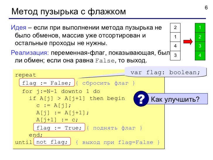 Сортировка методом пузырька си. C массив пузырьком. Сортировка методом пузырька c++. C массив пузырьком. Пузырьковый метод сортировки паскаль.