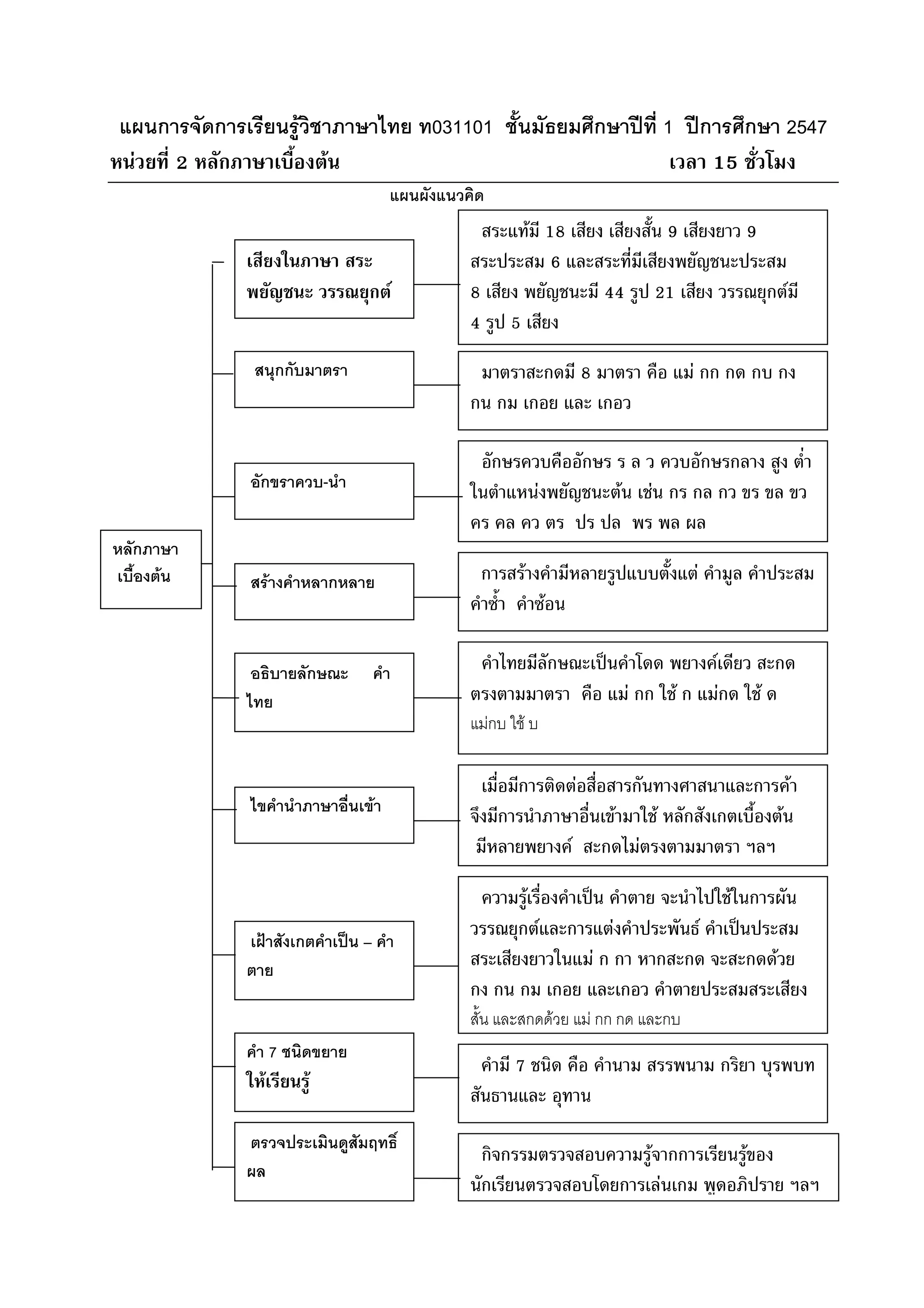 ใบงาน PDF — free download