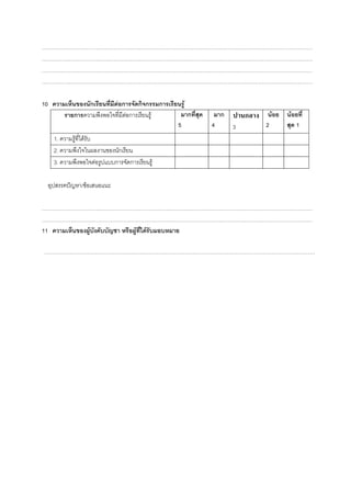 ……………………………………………………………………………………………………………………………………
……………………………………………………………………………………………………………………………………
……………………………………………………………………………………………………………………………………
……………………………………………………………………………………………………………………………………

10 ความเห็นของนักเรียนที่มตอการจัดกิจกรรมการเรียนรู
                          ี 
       รายการความพึงพอใจที่มีตอการเรียนรู
                                                มากที่สุด    มาก   ปานกลาง นอย นอยที่
                                                5            4      3        2     สุด 1
    1. ความรูที่ไดรับ
    2. ความพึงใจในผลงานของนักเรียน
    3. ความพึงพอใจตอรูปแบบการจัดการเรียนรู

  อุปสรรคปญหา/ขอเสนอแนะ

……………………………………………………………………………………………………………………………………
……………………………………………………………………………………………………………………………………
11 ความเห็นของผูบังคับบัญชา หรือผูท่ไดรับมอบหมาย
                                      ี

……………………………………………………………………………………………………………………………………
 