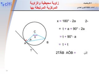 زاوية محيطية والزاوية  المركزية المرتبطة بها 2- x  =  180°  -  2a  x O a A B T =  t  +  a  +  90°  -  2a =  t  +  90° -  a =   t  +  t 2TÂB   AÔB  = إذن المادة   :   الرياضيات المستوى   :   الثالثة ثانوي إعدادي 