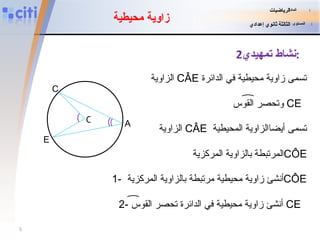 زاوية محيطية نشاط تمهيدي 2  : الزاوية   CÂE  تسمى زاوية محيطية في الدائرة الزاوية   CÂE  تسمى أيضاالزاوية المحيطية  المرتبطة بالزاوية المركزية  CÔE 1 -  أنشئ زاوية محيطية مرتبطة بالزاوية المركزية  CÔE المادة   :   الرياضيات المستوى   :   الثالثة ثانوي إعدادي o A E C O وتحصر القوس   CE  2-  أنشئ زاوية محيطية في الدائرة تحصر القوس   CE  