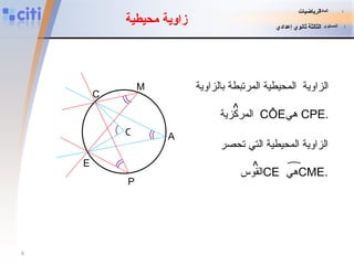 الزاوية المحيطية التي تحصر الزاوية  المحيطية المرتبطة بالزاوية زاوية محيطية o A E C O المادة   :   الرياضيات المستوى   :   الثالثة ثانوي إعدادي M P ^ المركزية   CÔE هي   CPE . ^ القوس  CE   هي  C M E . 