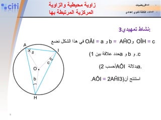 (1 حدد علاقة بين  a   و   b   و   .c   (2 أحسب  AÔI   بدلالة  a . .AÔI  =  2AĤI استنتج أن  (3 زاوية محيطية والزاوية  المركزية المرتبطة بها نشاط تمهيدي 3 : في هذا الشكل نضع  OÂI  =  a  و   b   =   AĤO و   OÎH  =  c المادة   :   الرياضيات المستوى   :   الثالثة ثانوي إعدادي a O  . A I H b c 