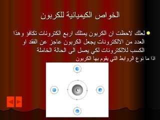 الخواص الكيميائية للكربون لعلك لاحظت ان الكربون يمتلك اربع الكترونات تكافؤ وهذا العدد من الالكترونات يجعل الكربون عاجز عن الفقد او الكسب للالكترونات لكي يصل الى الحالة الخاملة اذا ما نوع الروابط التي يقوم بها الكربون 