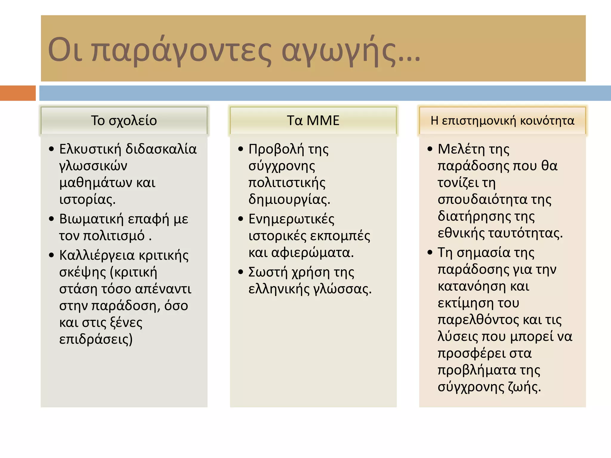 Οι παράγοντεσ αγωγισ…
      Σο ςχολείο                Σα ΜΜΕ          Η επιςτθμονικι κοινότθτα

• Ελκυςτικι διδαςκαλία   • Προβολι τθσ          • Μελζτθ τθσ
  γλωςςικϊν                ςφγχρονθσ              παράδοςθσ που κα
  μακθμάτων και            πολιτιςτικισ           τονίηει τθ
  ιςτορίασ.                δθμιουργίασ.           ςπουδαιότθτα τθσ
• Βιωματικι επαφι με     • Ενθμερωτικζσ           διατιρθςθσ τθσ
  τον πολιτιςμό .          ιςτορικζσ εκπομπζσ     εκνικισ ταυτότθτασ.
• Καλλιζργεια κριτικισ     και αφιερϊματα.      • Σθ ςθμαςία τθσ
  ςκζψθσ (κριτικι        • ΢ωςτι χριςθ τθσ        παράδοςθσ για τθν
  ςτάςθ τόςο απζναντι      ελλθνικισ γλϊςςασ.     κατανόθςθ και
  ςτθν παράδοςθ, όςο                              εκτίμθςθ του
  και ςτισ ξζνεσ                                  παρελκόντοσ και τισ
  επιδράςεισ)                                     λφςεισ που μπορεί να
                                                  προςφζρει ςτα
                                                  προβλιματα τθσ
                                                  ςφγχρονθσ ηωισ.
 