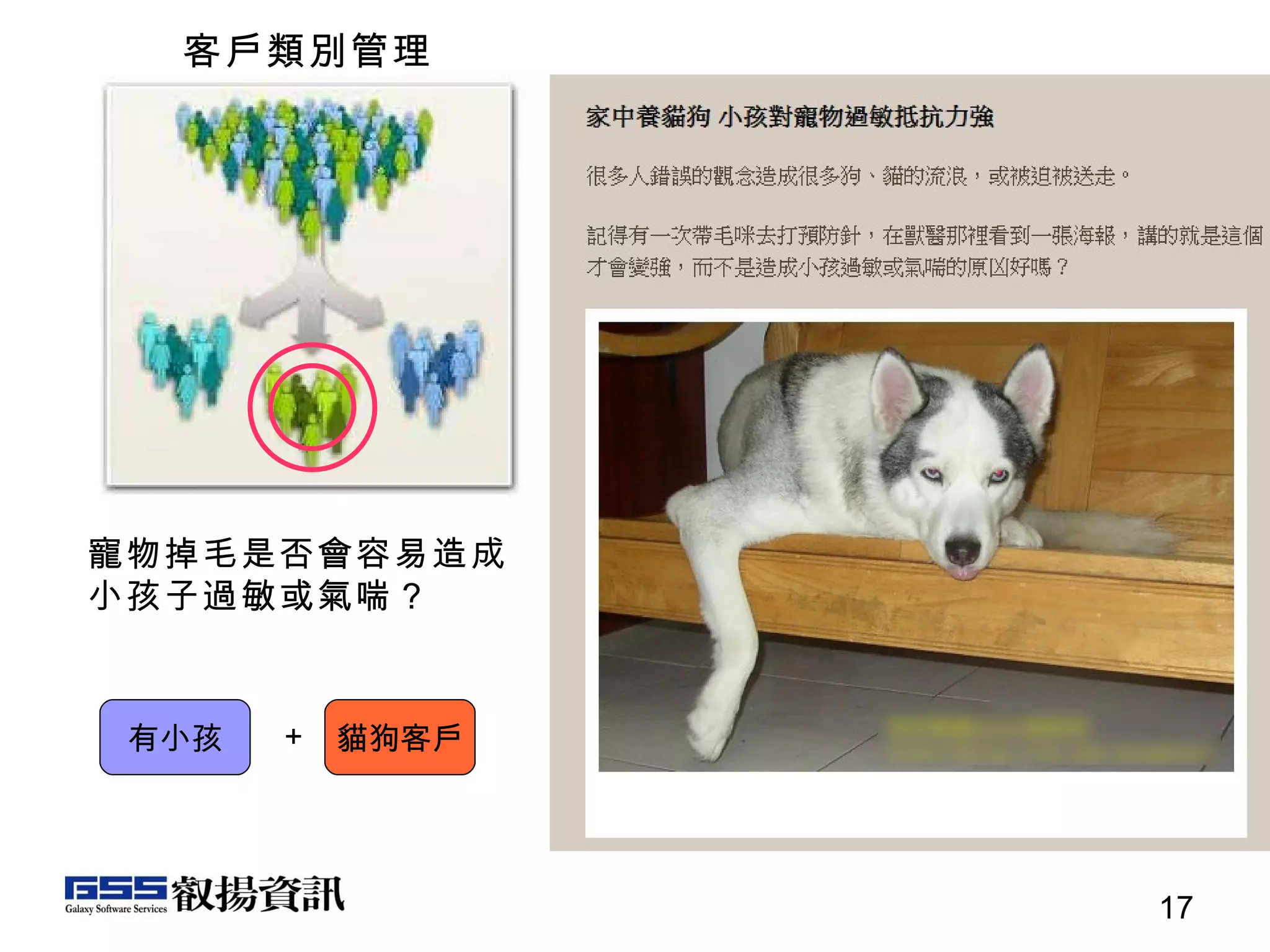 客戶類別管理 寵物掉毛是否會容易造成小孩子過敏或氣喘？ 有小孩 貓狗客戶 ＋ 
