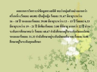 ผลจากการวิเคราะห์ ข้อมูลทางสถิติ พบว่ ากลุ่มตัวอย่ างมากกว่ า
ครึ่งหนึ่ง (ร้ อยละ 60.00) เป็ นผู้หญิง ร้ อยละ 51.67 มีอายุระหว่ าง
16 – 18 ปี รองลงมาร้ อยละ 39.00 มีอายุระหว่ าง 13 – 15 ปี ร้ อยละ 6.33
มีอายุระหว่ าง 19 – 21 ปี มีเพียงร้ อยละ 3.00 ทีมีอายุ มากกว่ า 22 ปี ส่ วน
                                                  ่
ระดับการศึกษาพบว่ า ร้ อยละ 60.67 กาลังศึกษาอยู่ในระดับมัธยมปลาย
รองลงมาร้ อยละ 31.33 กาลังศึกษาอยู่ระดับมัธยมต้ น และร้ อยละ 8.00
ศึกษาอยู่ในระดับอุดมศึกษา
 