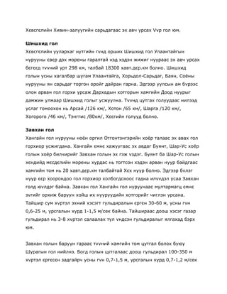 Хєвсгєлийн Хивин-залуугийн сарьдагаас эх авч урсах Vvр гол юм.

Шишхид гол
Хєвсгєлийн уулархаг нутгийн гvнд орших Шишхид гол Улаантайгын
нурууны євєр дэх морены гаралтай хэд хэдэн жижиг нуураас эх авч урсах
бєгєєд тvvний урт 298 км, талбай 18300 хавт.дєр.км болно. Шишхид
голын усны хагалбар шугам Улаантайга, Хорьдол-Сарьдаг, Баян, Соѐны
нурууны ян сарьдаг торгон оройг дайран гарна. Эдгээр уулсын ам бvрээс
олон арван гол горхи урсаж Дархадын хотгорын хамгийн Доод нуурыг
дамжин улмаар Шишхид голыг усжуулна. Тvvнд цутгах голуудаас нилээд
услаг томоохон нь Арсай /126 км/, Хотон /65 км/, Шарга /120 км/,
Хогорого /46 км/, Тэнггис /80км/, Хєєгийн голууд болно.


Завхан гол
Хангайн гол нурууны ноѐн оргил Отгонтэнгэрийн хоѐр талаас эх авах гол
горхиор усжигдана. Хангайн ємнє хажуугаас эх авдаг Буянт, Шар-Ус хоѐр
голын хоѐр билчирийг Завхан голын эх гэж vздэг. Буянт ба Шар-Ус голын
хєндийд мєсдєлийн морены хурдас нь тогтсон хэдэн арван нуур байдгаас
хамгийн том нь 20 хавт.дєр.км талбайтай Хєх нуур болно. Эдгээр бvлэг
нуур єєр хоорондоо гол горхиор холбогдохоос гадна илvvдэл усаа Завхан
голд юvлдэг байна. Завхан гол Хангайн гол нуруунаас мултармагц ємнє
зvгийг орхиж баруун хойш их нууруудийн хотгорийг чиглэн урсана.
Тайшир сум хvртэл эхний хэсэгт гульдиралын єргєн 30-60 м, усны гvн
0,6-25 м, урсгалын хурд 1-1,5 м/сек байна. Тайшираас доош хэсэг газар
гульдирал нь 3-8 хvртэл салаалах тул vндсэн гульдиралыг ялгахад бэрх
юм.


Завхан голын баруун гараас тvvний хамгийн том цутгал болох буюу
Шурагын гол нийлнэ. Богд голын цутгалаас доош гульдирал 100-350 м
хvртэл єргєсєн задгайрч усны гvн 0,7-1,5 м, урсгалын хурд 0,7-1,2 м/сек
 