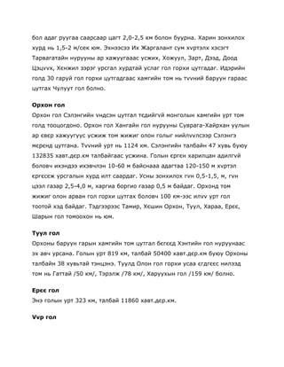 бол адаг руугаа саарсаар цагт 2,0-2,5 км болон буурна. Харин зонхилох
хурд нь 1,5-2 м/сек юм. Эхнээсээ Их Жаргалант сум хvртэлх хэсэгт
Тарвагатайн нурууны ар хажуугааас усжих, Хожуул, Зарт, Дээд, Доод
Цэцvvх, Хєнжил зэрэг урсгал хурдтай услаг гол горхи цутгадаг. Идэрийн
голд 30 гаруй гол горхи цутгадгаас хамгийн том нь тvvний баруун гараас
цутгах Чулуут гол болно.


Орхон гол
Орхон гол Сэлэнгийн vндсэн цутгал тєдийгvй монголын хамгийн урт том
голд тооцогдоно. Орхон гол Хангайн гол нурууны Суврага-Хайрхан уулын
ар євєр хажуугуус усжиж том жижиг олон голыг нийлvvлсээр Сэлэнгэ
мєрєнд цутгана. Тvvний урт нь 1124 км. Сэлэнгийн талбайн 47 хувь буюу
132835 хавт.дєр.км талбайгаас усжина. Голын єргєн харилцан адилгvй
боловч ихэндээ ихэвчлэн 10-60 м байснааа адагтаа 120-150 м хvртэл
єргєсєж урсгалын хурд илт саардаг. Усны зонхилох гvн 0,5-1,5, м, гvн
цээл газар 2,5-4,0 м, харгиа боргио газар 0,5 м байдаг. Орхонд том
жижиг олон арван гол горхи цутгах боловч 100 км-ээс илvv урт гол
тоотой хэд байдаг. Тэдгээрээс Тамир, Хєшин Орхон, Туул, Хараа, Ерєє,
Шарын гол томоохон нь юм.


Туул гол
Орхоны баруун гарын хамгийн том цутгал бєгєєд Хэнтийн гол нуруунаас
эх авч урсана. Голын урт 819 км, талбай 50400 хавт.дєр.км буюу Орхоны
талбайн 38 хувьтай тэнцэнэ. Туулд Олон гол горхи усаа єгдгєєс нилээд
том нь Гаттай /50 км/, Тэрэлж /78 км/, Харуухын гол /159 км/ болно.


Ерєє гол
Энэ голын урт 323 км, талбай 11860 хавт.дєр.км.


Vvр гол
 