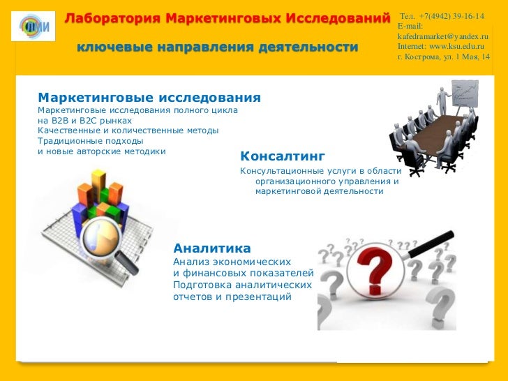 Маркетинговые исследования автомобильного рынка