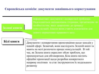 Європейська комісія: документи зовнішнього користування   Зелені книги  Білі книги   Документи з конкретними пропозиціями щодо заходів у певній сфері. Зазвичай, вони наслідують Зеленій книзі та мають на меті розпочати процес консультацій.  В той час, як Зелена книга окреслює обсяг проблем, що пропонуються для обговорення, Біла книга містить офіційні пропозиції щодо розробки конкретного напряму політики  та стає інструментом їх подальшого розвитку Інформативні документи з конкретної проблеми. Надсилаються зацікавленим сторонам, організаціям чи особистостям, яких запрошено до процесу консультацій. Інколи вони стають концепцією для  нового нормативно-правового акту.   