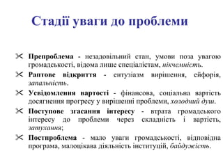 С тадії уваги до проблеми   Препроблема  - незадовільний стан, умови поза увагою громадськості, відома лише спеціалістам,  нікчемніст ь. Раптове відкриття  - ентузіазм вирішення, ейфорія,  запальність . Усвідомлення вартості  - фінансова, соціальна вартість досягнення прогресу у вирішенні проблеми,  холодний душ . Поступове згасання інтересу  - втрата громадського інтересу до проблеми через складність і вартість,  затухання ; Постпроблема  - мало уваги громадськості, відповідна програма, малоцікава діяльність інституцій,  байдужість . 
