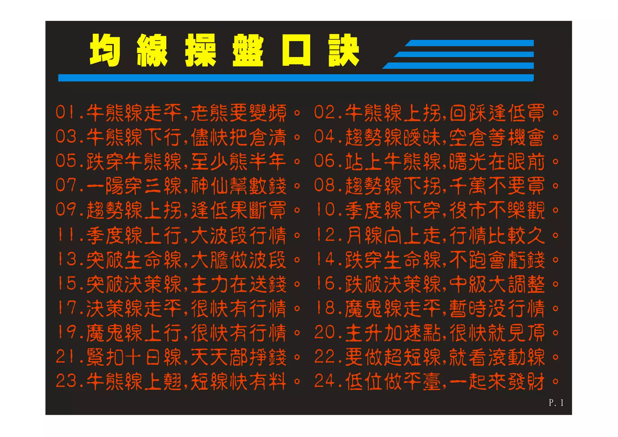 均線操盤口訣| PDF