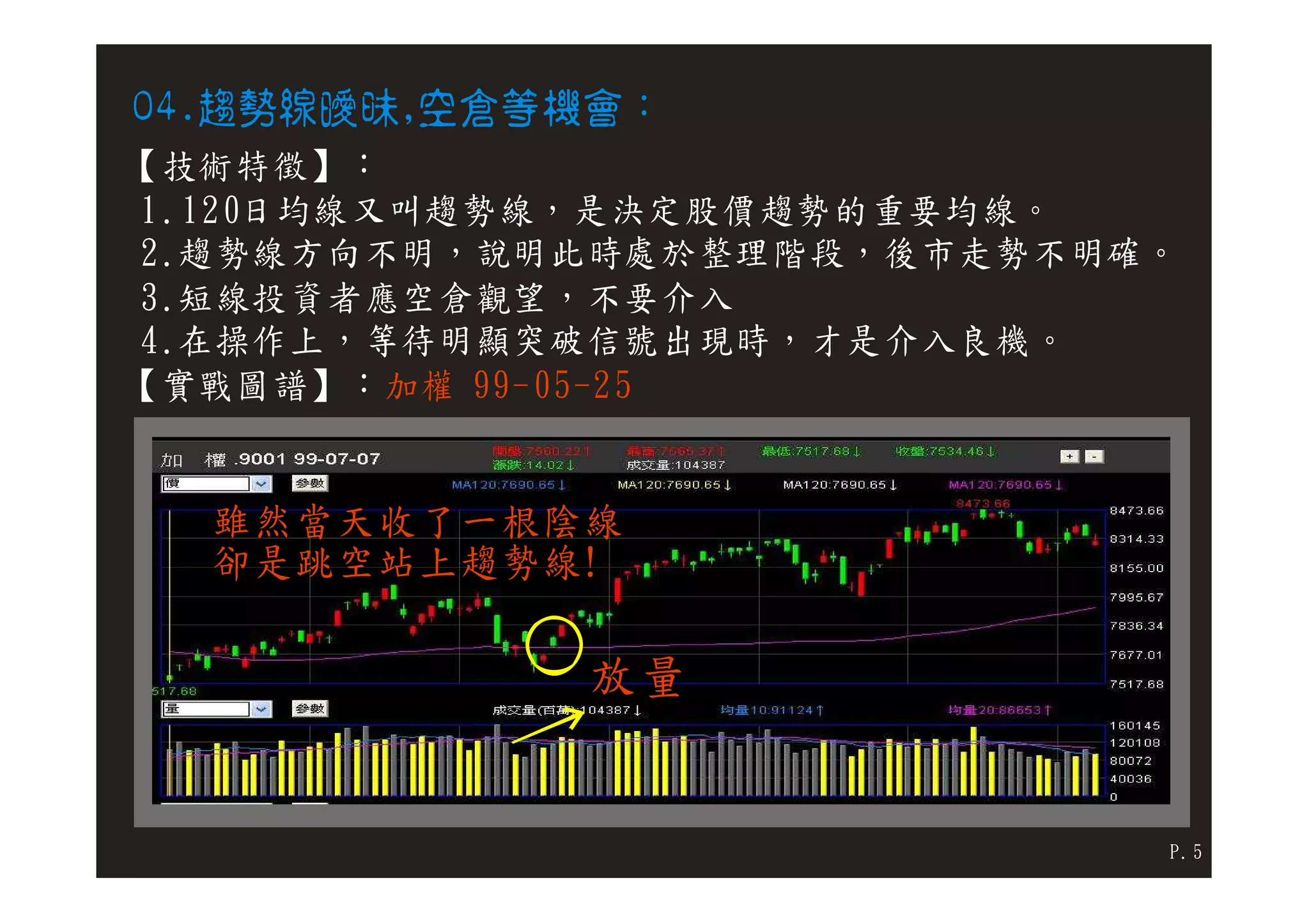 均線操盤口訣| PDF