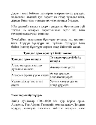 тунадас үүсэх нөхцөл | PDF