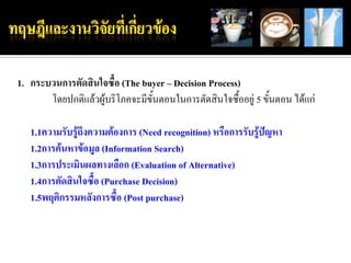 1. กระบวนการตัดสินใจซื้อ (The buyer – Decision Process)
       โดยปกติแล้วผู้บริโภคจะมีขั้นตอนในการตัดสินใจซื้ออยู่ 5 ขั้นตอน ได้แก่

   1.1ความรับรู้ถึงความต้องการ (Need recognition) หรือการรับรู้ปัญหา
   1.2การค้นหาข้อมูล (Information Search)
   1.3การประเมินผลทางเลือก (Evaluation of Alternative)
   1.4การตัดสินใจซื้อ (Purchase Decision)
   1.5พฤติกรรมหลังการซื้อ (Post purchase)
 
