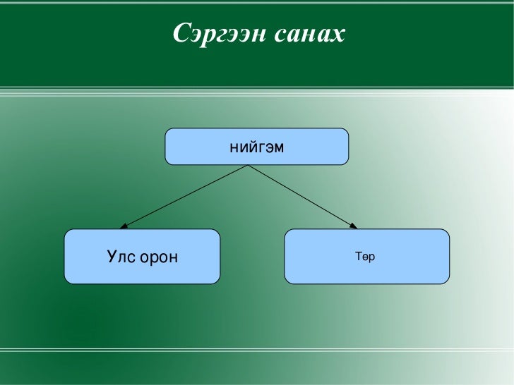 иргэний нийгэм