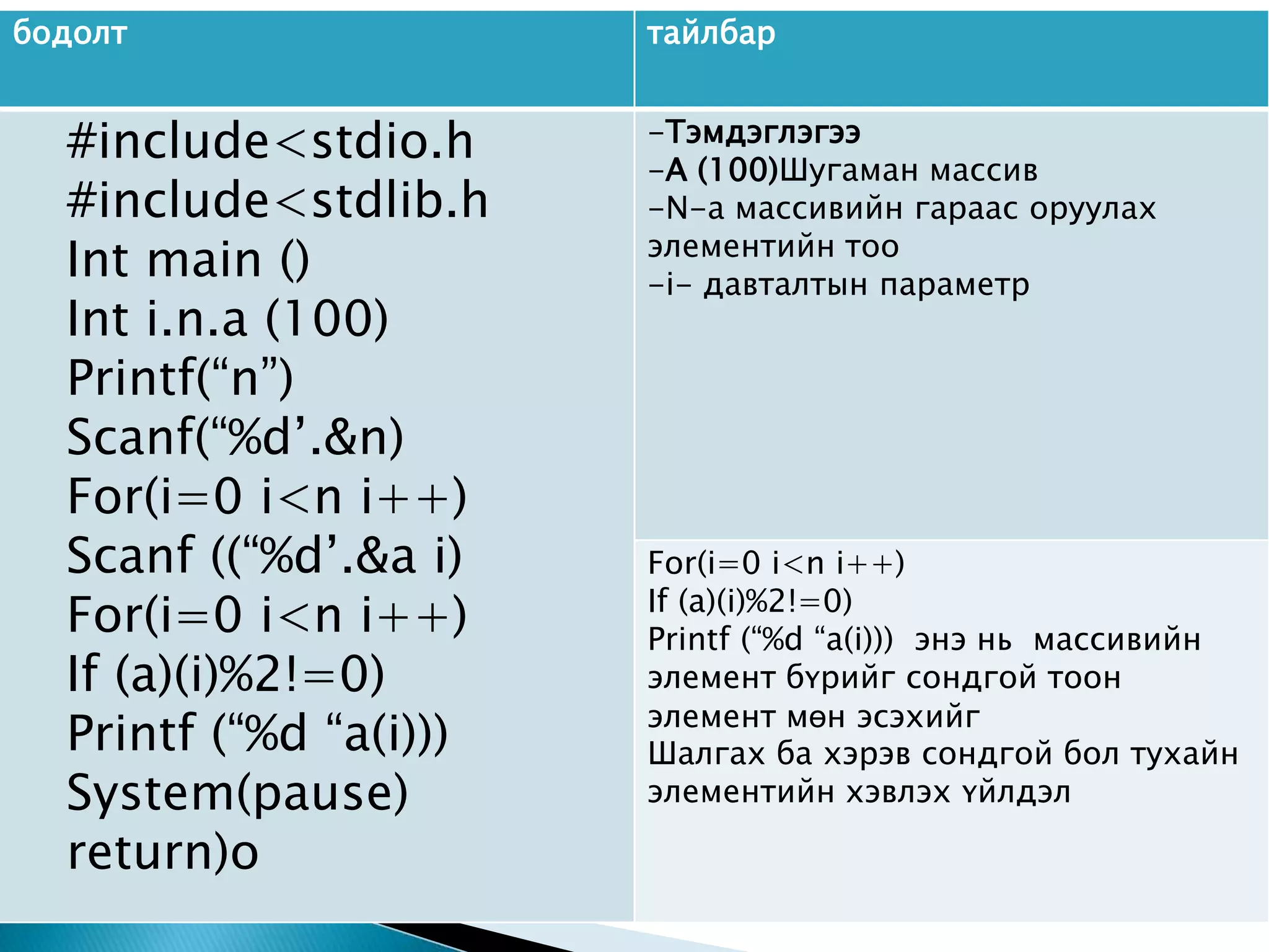 массив | PPT