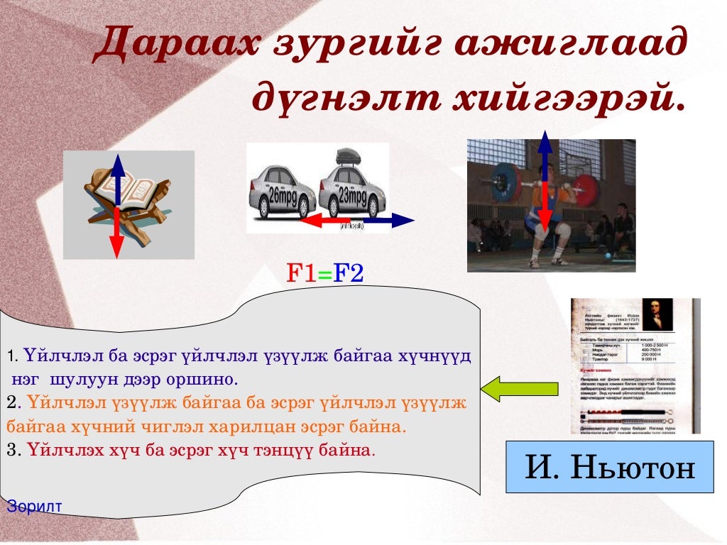 харилцан үйлчлэл