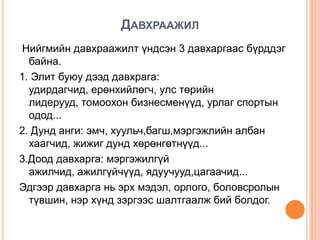 ДАВХРААЖИЛ
Нийгмийн давхраажилт үндсэн 3 давхаргаас бүрддэг
  байна.
1. Элит буюу дээд давхрага:
  удирдагчид, ерөнхийлөгч, улс төрийн
  лидерууд, томоохон бизнесменүүд, урлаг спортын
  одод...
2. Дунд анги: эмч, хуульч,багш,мэргэжлийн албан
  хаагчид, жижиг дунд хөрөнгөтнүүд...
3.Доод давхарга: мэргэжилгүй
  ажилчид, ажилгүйчүүд, ядуучууд,цагаачид...
Эдгээр давхарга нь эрх мэдэл, орлого, боловсролын
  түвшин, нэр хүнд зэргээс шалтгаалж бий болдог.
 