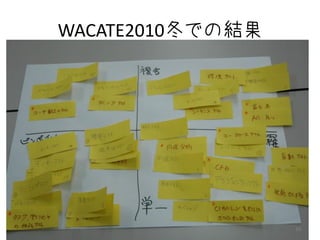 WACATE2010冬での結果




                  33
 
