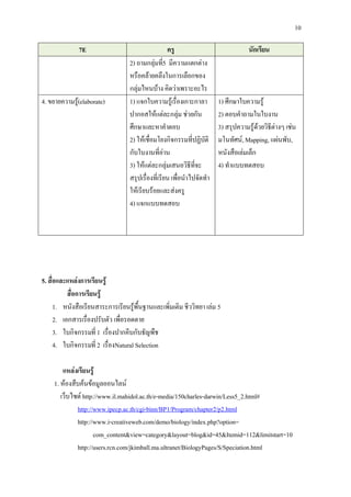 10

              7E                                    ครู                             นักเรียน
                                  2) ถามกลุมที5 มีความแตกตาง
                                                  ่
                                  หรือคลายคลึงในการเลือกของ
                                  กลุมไหนบาง คิดวาเพราะอะไร
4. ขยายความรู(elaborate)
                                 1) แจกใบความรูเรื่องเกาะกาลา         1) ศึกษาใบความรู
                                  ปากอสใหแตละกลุม ชวยกัน            2) ตอบคําถามในใบงาน
                                  ศึกษาและหาคําตอบ                      3) สรุปความรูดวยวิธีตางๆ เชน
                                  2) ใหเชื่อมโยงกิจกรรมที่ปฏิบัติ      มโนทัศน, Mapping, แผนพับ,
                                  กับใบงานที่อาน                       หนังสือเลมเล็ก
                                  3) ใหแตละกลุมเสนอวิธีที่จะ         4) ทําแบบทดสอบ
                                  สรุปเรื่องที่เรียน เพื่อนําไปจัดทํา
                                  ใหเรียบรอยและสงครู
                                  4) แจกแบบทดสอบ




5. สื่อและแหลงการเรียนรู
           สื่อการเรียนรู
      1. หนังสือเรียนสาระการเรียนรูพื้นฐานและเพิ่มเติม ชีววิทยา เลม 5
      2. เอกสารเรื่องปรับตัว เพื่อรอดตาย
      3. ใบกิจกรรมที่ 1 เรื่องปากคีบกับธัญพืช
      4. ใบกิจกรรมที่ 2 เรื่องNatural Selection

        แหลงเรียนรู
    1. หองสืบคนขอมูลออนไลน
       เว็บไซต http://www.il.mahidol.ac.th/e-media/150charles-darwin/Less5_2.html#
             http://www.ipecp.ac.th/cgi-binn/BP1/Program/chapter2/p2.html
             http://www.i-creativeweb.com/demo/biology/index.php?option=
                     com_content&view=category&layout=blog&id=45&Itemid=112&limitstart=10
             http://users.rcn.com/jkimball.ma.ultranet/BiologyPages/S/Speciation.html
 