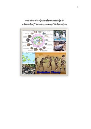 7




   แผนการจัดการเรียนรูแบบการสืบเสาะหาความรู 5 ขั้น
หนวยการเรียนรูวิวัฒนาการ (Evolution) : วิถีแหงการอยูรอด
 