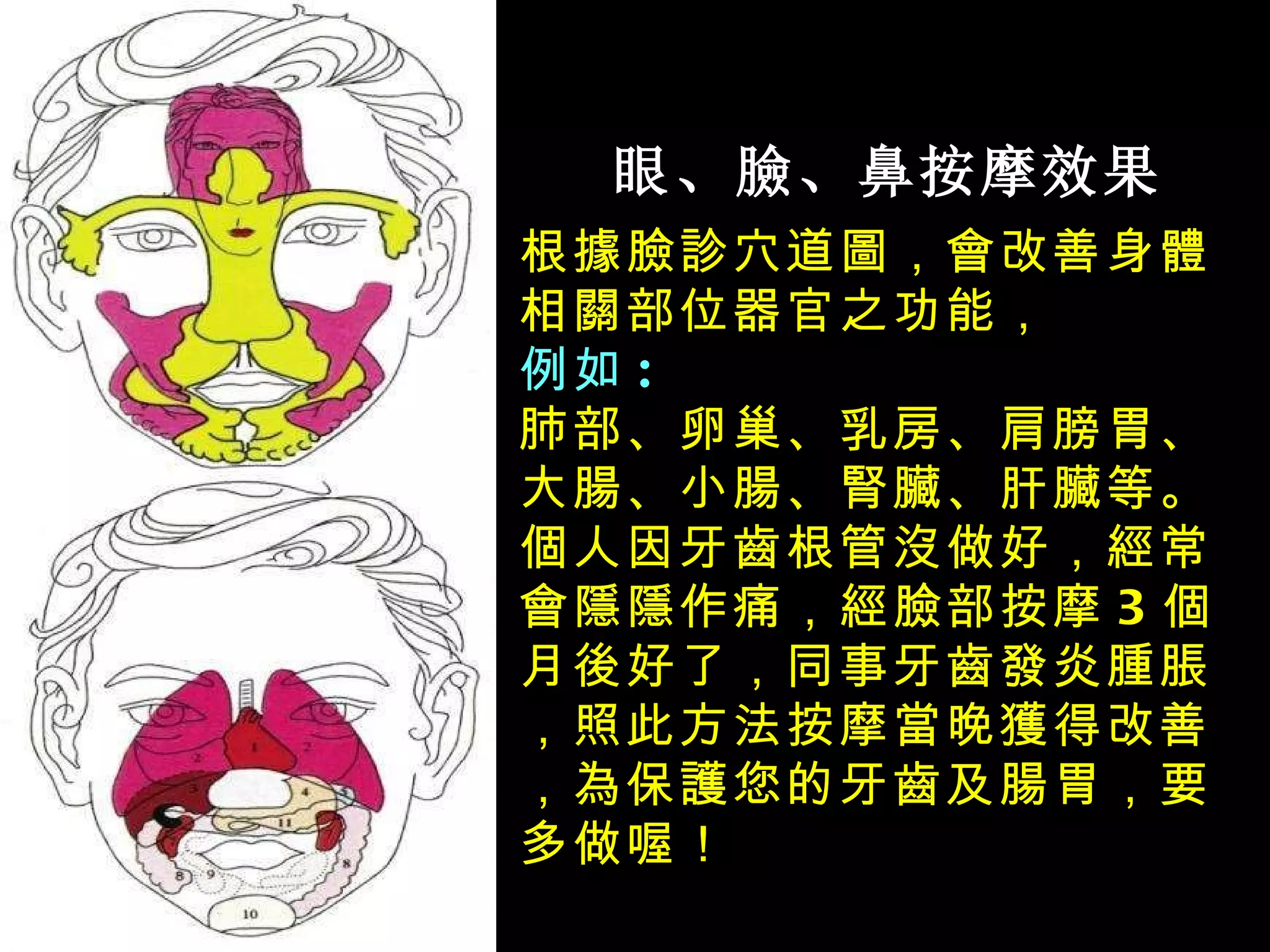 眼、臉、鼻按摩效果 根據臉診穴道圖，會改善身體相關部位器官之功能， 例如 : 肺部、卵巢、乳房、肩膀胃、大腸、小腸、腎臟、肝臟等。 個人因牙齒根管沒做好，經常會隱隱作痛，經臉部按摩 3 個月後好了，同事牙齒發炎腫脹，照此方法按摩當晚獲得改善，為保護您的牙齒及腸胃，要多做喔！ 