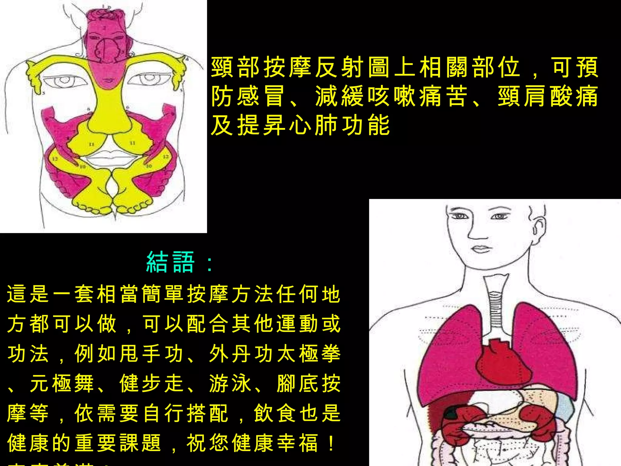頸部按摩反射圖上相關部位，可預防感冒、減緩咳嗽痛苦、頸肩酸痛及提昇心肺功能 結語： 這是一套相當簡單按摩方法任何地方都可以做，可以配合其他運動或功法，例如甩手功、外丹功太極拳、元極舞、健步走、游泳、腳底按摩等，依需要自行搭配，飲食也是健康的重要課題，祝您健康幸福！家庭美滿！ 