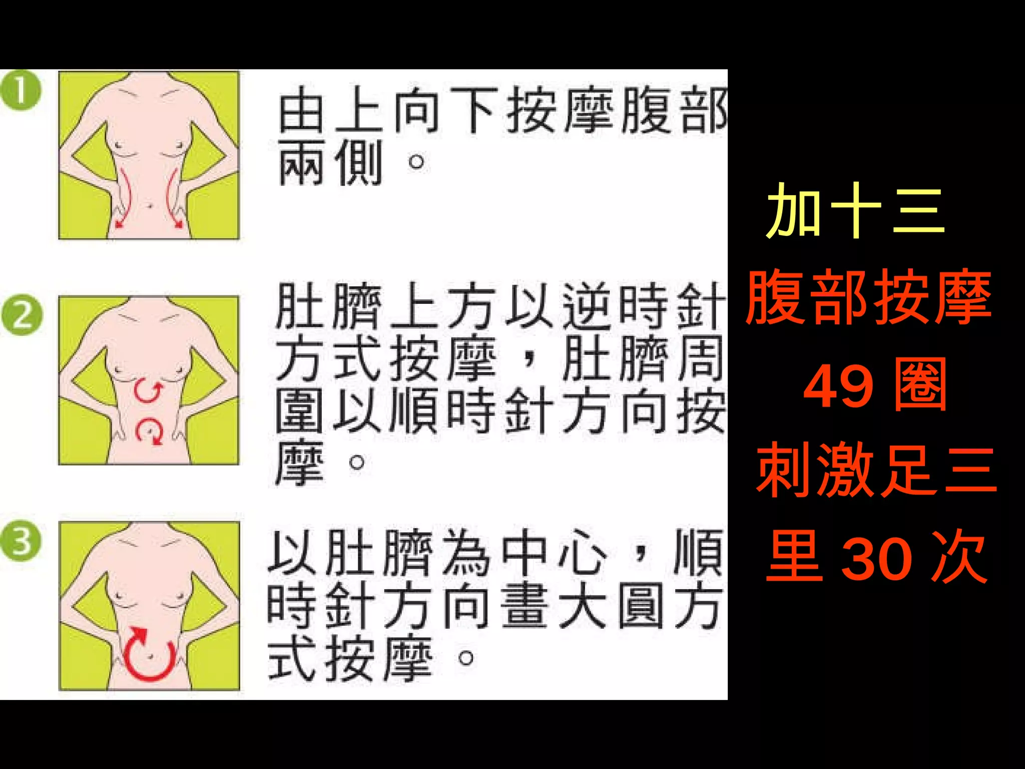 加十三   腹部按摩 49 圈 刺激足三里 30 次 