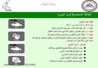 ‫ؿالِس جٌغظجء‬

                                                       ‫جٌٕلحفس جٌششظ١س(غـً جٌ١ض٠ٓ)‬
                                                                                     ‫و١ف١س غـً جٌ١ض٠ٓ:‬
                                                                  ‫٠جد جال ضمً ِضز غـً جٌ١ض٠ٓ هٓ 02 غحٔ١س.‬
                                                 ‫سـٛز 1 : ذًٍ ٠ض٠ه ج١ضج ذحٌّحء دطٝ ٠مَٛ جٌظحذْٛ ذوٍّٗ‬
                                          ‫سـٛز 2 : ٚػن جٌظحذْٛ ٚضشٍ١ً جألطح٠ن ٚغـً ضذص جألكحفغ.‬
                                           ‫سـٛز 3: شـف جٌ١ض٠ٓ ٌٍطشٍض ِٓ جٌظحذْٛ جٌّذًّ ذحٌجغجغ١ُ‬
                     ‫سـٛز 4: ضجف١ف جٌ١ض٠ٓ ضّحِح ذحؿطشضجَ جٌـغ٠مس جٌّٕحؿرس. ٚ٠فؼً جٌّٕحشف جٌٛعل١س ألٔٗ‬
                                                                  ‫٠ـحهض هٍٝ ئػجٌس جٌّؼ٠ض ِٓ جٌجغجغ١ُ .‬
                                                                     ‫جدٛجع غـً جأل٠ضٞ:‬
                                         ‫٠جد أْ ضىْٛ ِطحدس ٌجّ١ن جٌّطوحٍِ١ٓ ِن جٌغظجء.‬       ‫‪‬‬
                                                          ‫٠طُ جؿطشضجِٙح فمؾ ٌغـً جأل٠ضٞ.‬     ‫‪‬‬
                                                            ‫ضٛف١غ جٌّ١حٖ جٌضجفثس ٚجٌظحذْٛ.‬   ‫‪‬‬
                                                          ‫ضٛف١غ جٌّٕحشف ج ٌطجف١ف جٌ١ض٠ٓ.‬     ‫‪‬‬
                                            ‫ضمض٠ُ طٕحص٠ك جٌطشٍض ِٓ جٌّٕحشف جٌّـطوٍّس‬         ‫‪‬‬
‫)‪Ahmed Amer (BAPETCO HSE‬‬
 