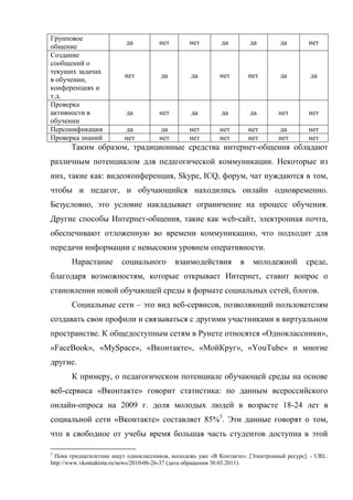 Групповое
                          да          нет        нет        да         да        да        нет
общение
Создание
сообщений о
текущих задачах
                          нет          да        да        нет         нет       да        да
в обучении,
конференциях и
т.д.
Проверка
активности в              да          нет        да         да         да       нет        нет
обучении
Персонификация            да          да         нет       нет         нет      да         нет
Проверка знаний           нет         нет        нет       нет         нет      нет        нет
       Таким образом, традиционные средства интернет-общения обладают
различным потенциалом для педагогической коммуникации. Некоторые из
них, такие как: видеоконференция, Skype, ICQ, форум, чат нуждаются в том,
чтобы и педагог, и обучающийся находились онлайн одновременно.
Безусловно, это условие накладывает ограничение на процесс обучения.
Другие способы Интернет-общения, такие как web-сайт, электронная почта,
обеспечивают отложенную во времени коммуникацию, что подходит для
передачи информации с невысоким уровнем оперативности.
       Нарастание        социального        взаимодействия         в    молодежной        среде,
благодаря возможностям, которые открывает Интернет, ставит вопрос о
становлении новой обучающей среды в формате социальных сетей, блогов.
       Социальные сети – это вид веб-сервисов, позволяющий пользователям
создавать свои профили и связываться с другими участниками в виртуальном
пространстве. К общедоступным сетям в Рунете относятся «Одноклассники»,
«FaceBook», «MySpace», «Вконтакте», «МойКруг», «YouTube» и многие
другие.
       К примеру, о педагогическом потенциале обучающей среды на основе
веб-сервиса «Вконтакте» говорит статистика: по данным всероссийского
онлайн-опроса на 2009 г. доля молодых людей в возрасте 18-24 лет в
социальной сети «Вконтакте» составляет 85%5. Эти данные говорят о том,
что в свободное от учебы время большая часть студентов доступна в этой

5
  Пока тридцатилетние ищут одноклассников, молодежь уже «В Контакте»: [Электронный ресурс]. - URL:
http://www.vkontaktota.ru/news/2010-06-26-37 (дата обращения 30.03.2011).
 